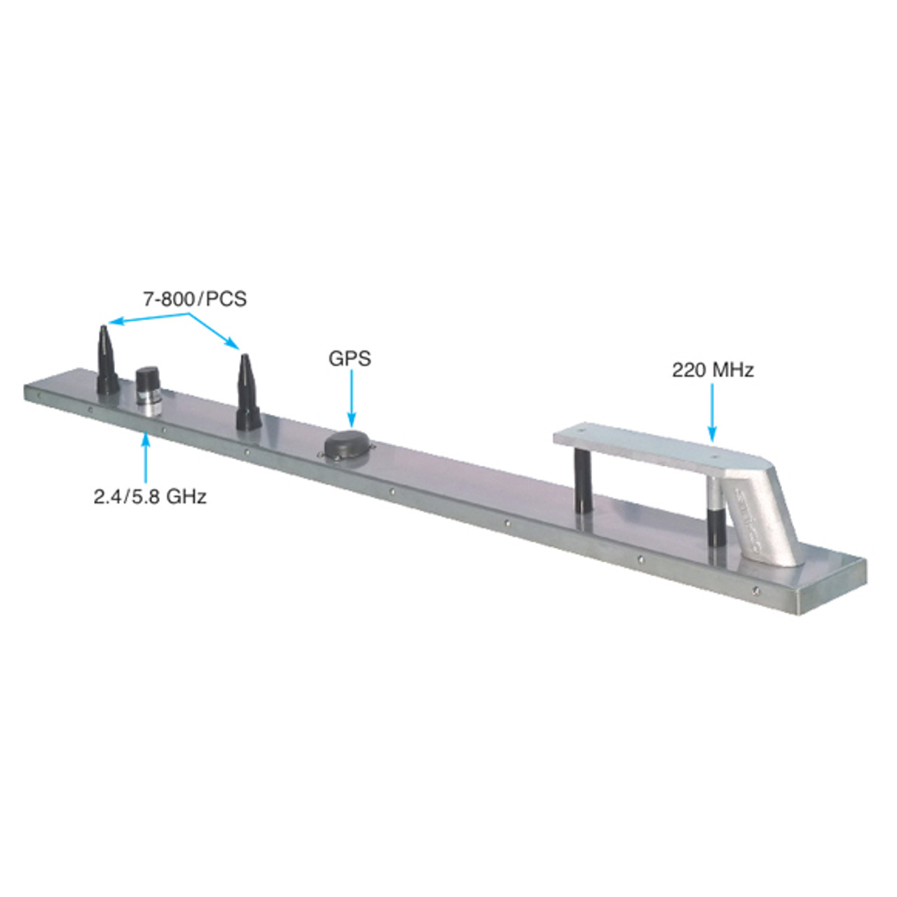 PTC Dual Track Antenna