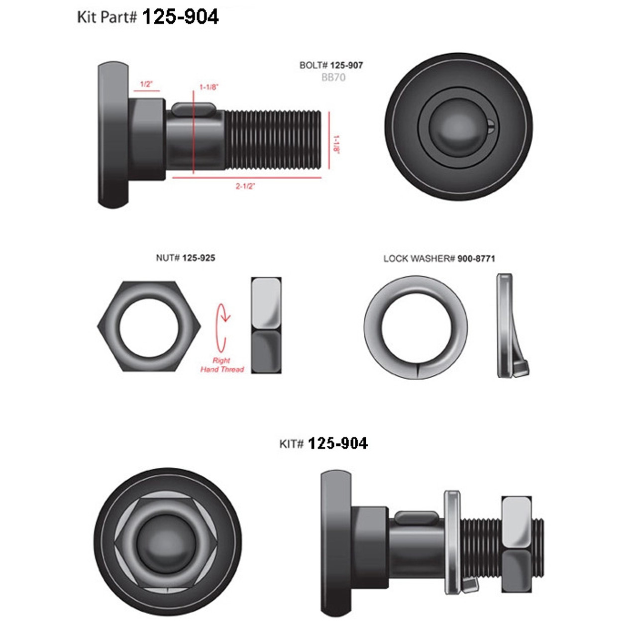 Blade Bolt Kit, Replaces 7919 and TK-735900