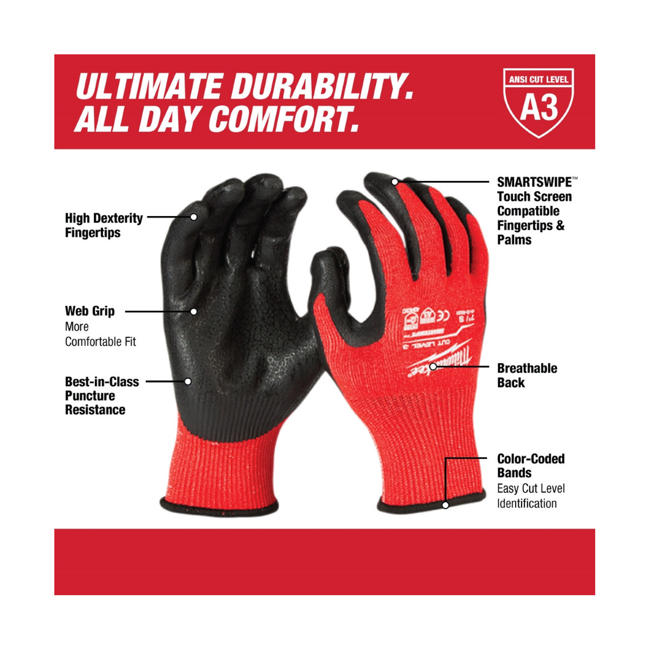 Milwaukee Impact Cut Level 3 Nitrile Dipped Gloves - S