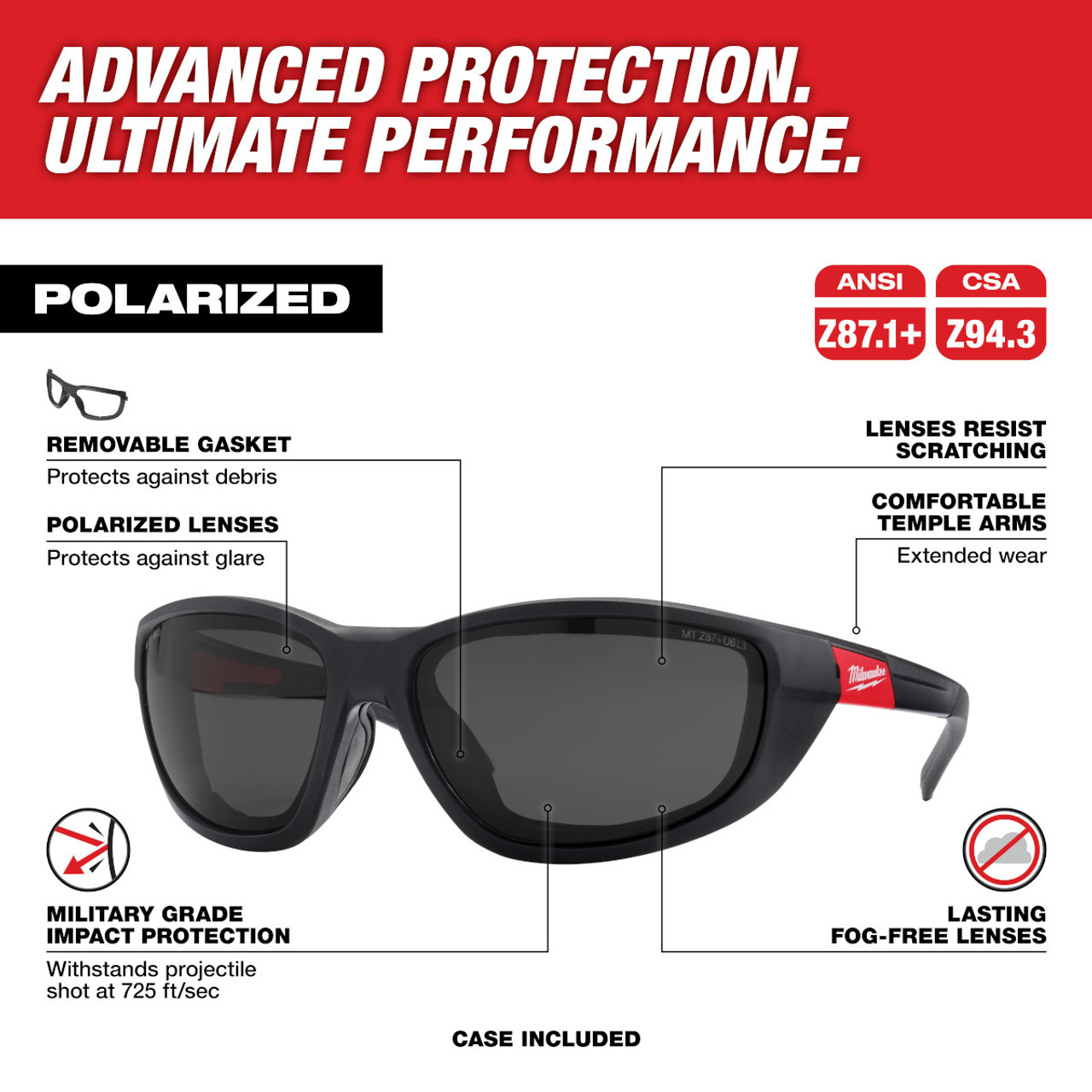 Milwaukee Red & Black Frame Gasketed High Performance Safety Glasses with Tinted & Polarized Lenses