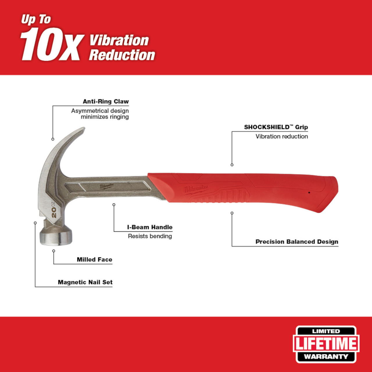 Milwaukee 20 Oz. Smooth-Face Curved Claw Hammer with Steel Handle