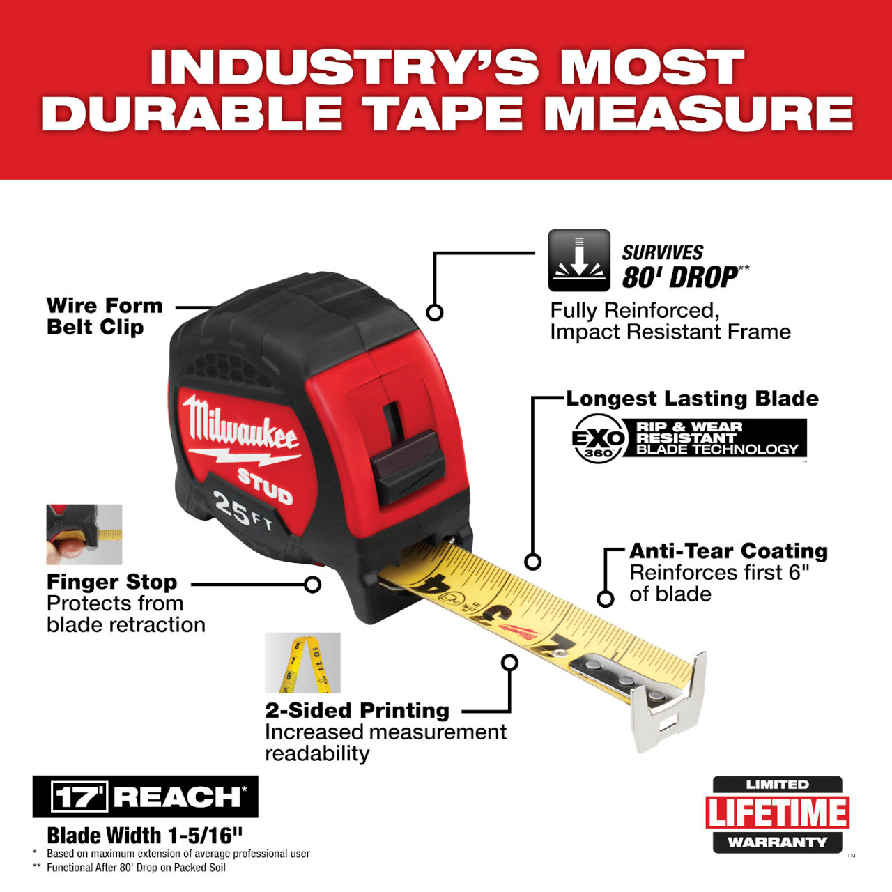 25' Wide Blade Tape Measure with 17' Reach