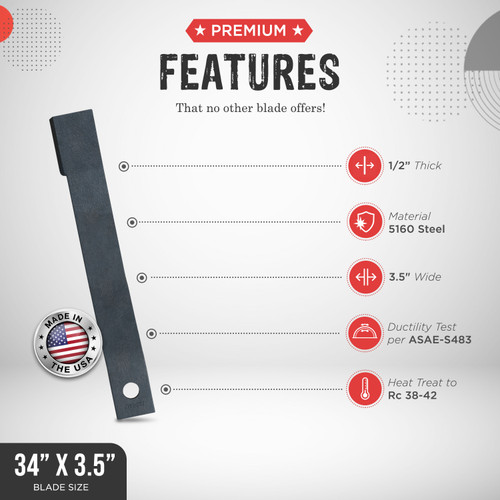 HOWSE 10' Rotary Cutter Blade (Left-hand) – FIMIC Implement LLC