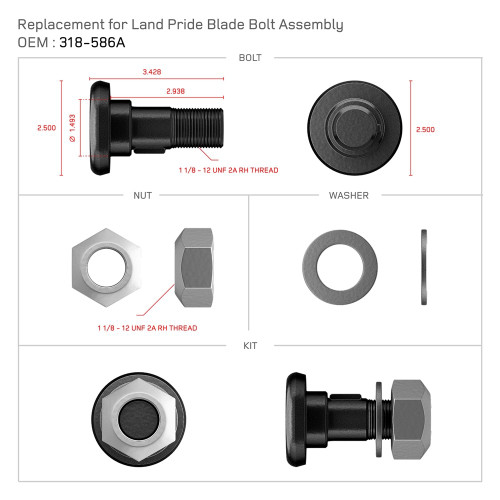 Land Pride Replacement Blade Bolt Kit, OEM: 318-586A