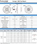 Motor BrotherHobby Avenger 3008 1150kv