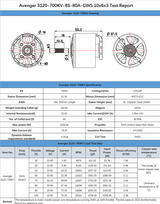 Motor BrotherHobby Avenger 3120 700 KV