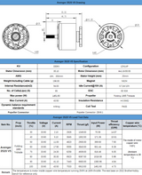 Motor BrotherHobby Avenger V5 3520 490 KV