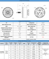 Motor BrotherHobby Avenger 4112 V5 560 KV