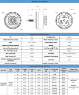 Motor BrotherHobby Avenger 4112 V5 720KV