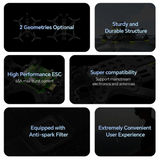 Drone iFlight Nazgul XL5 V1.1 ECO Analog BNF 6S (TBS)