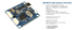 Flight Controller Matek H743 SLIM V3