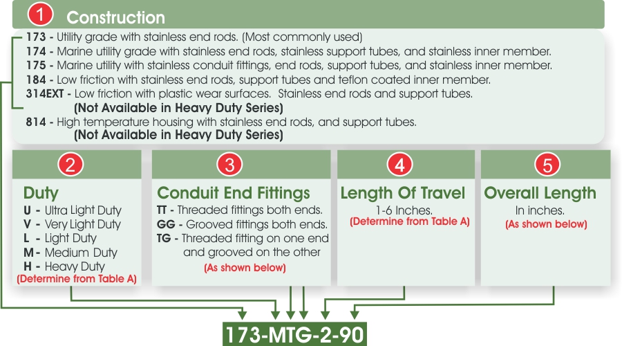 5steps.jpg 5steps.jpg