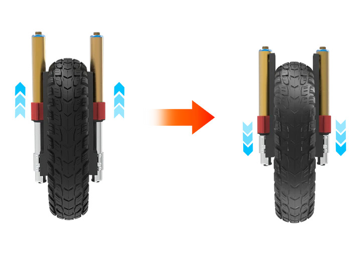 NOSFET AERO Electric Unicycle – High-Speed, Self-Balancing