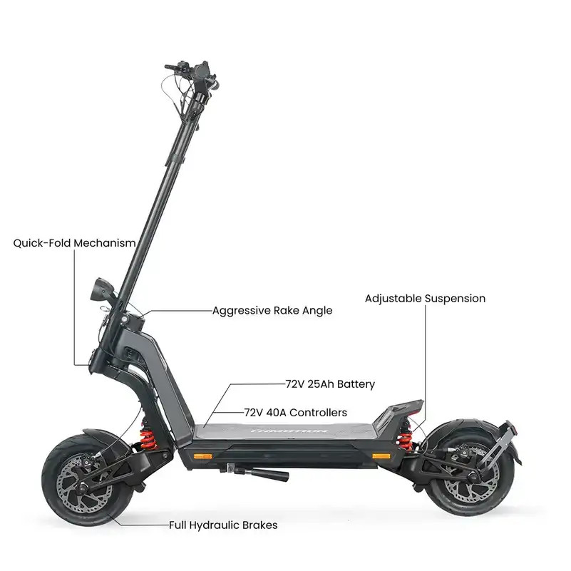 InMotion RS Jet