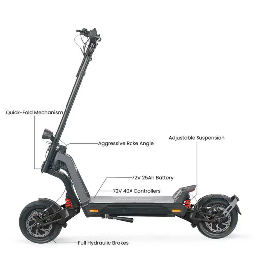 InMotion RS Jet