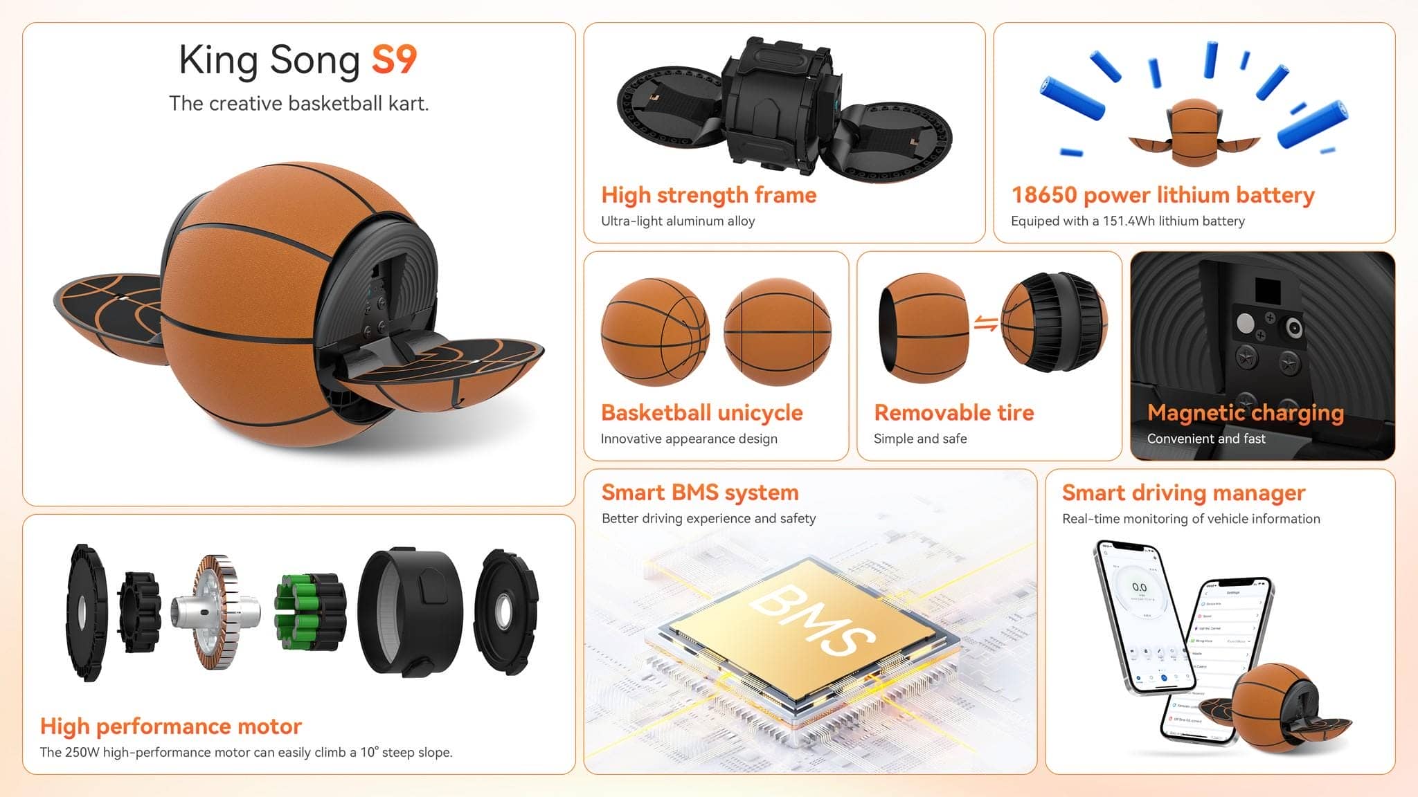 KingSong KS S9 Electric Unicycle| Basketball S9 EUC
