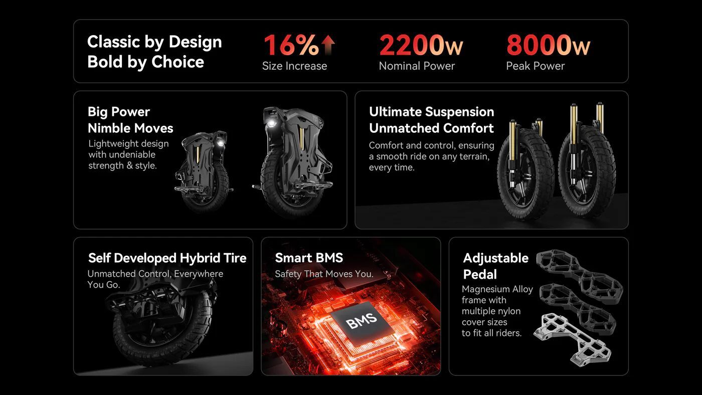 NOSFET AEON Electric Unicycle