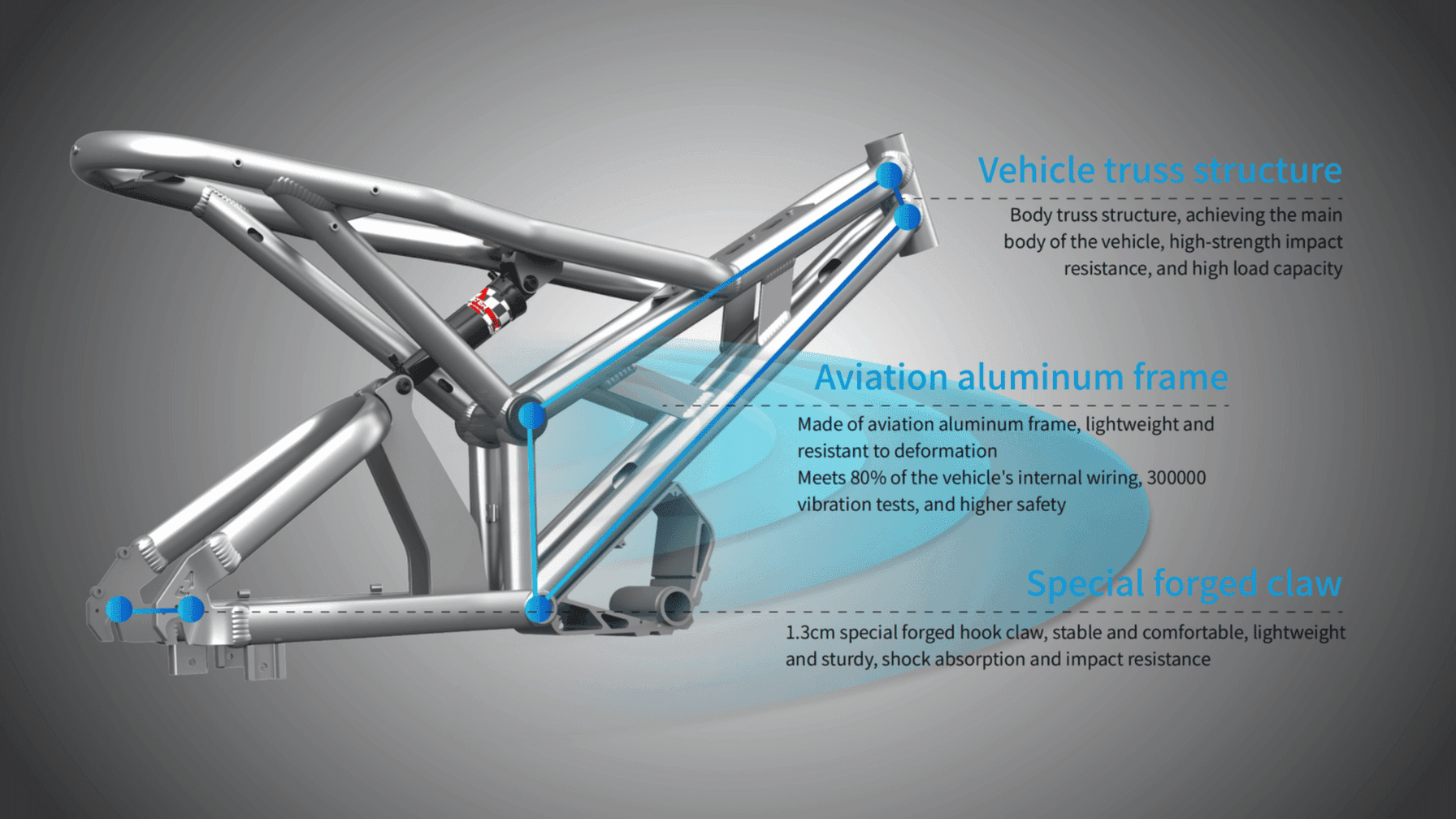 VTRON ROADWAY ELECTRIC BIKE 750W