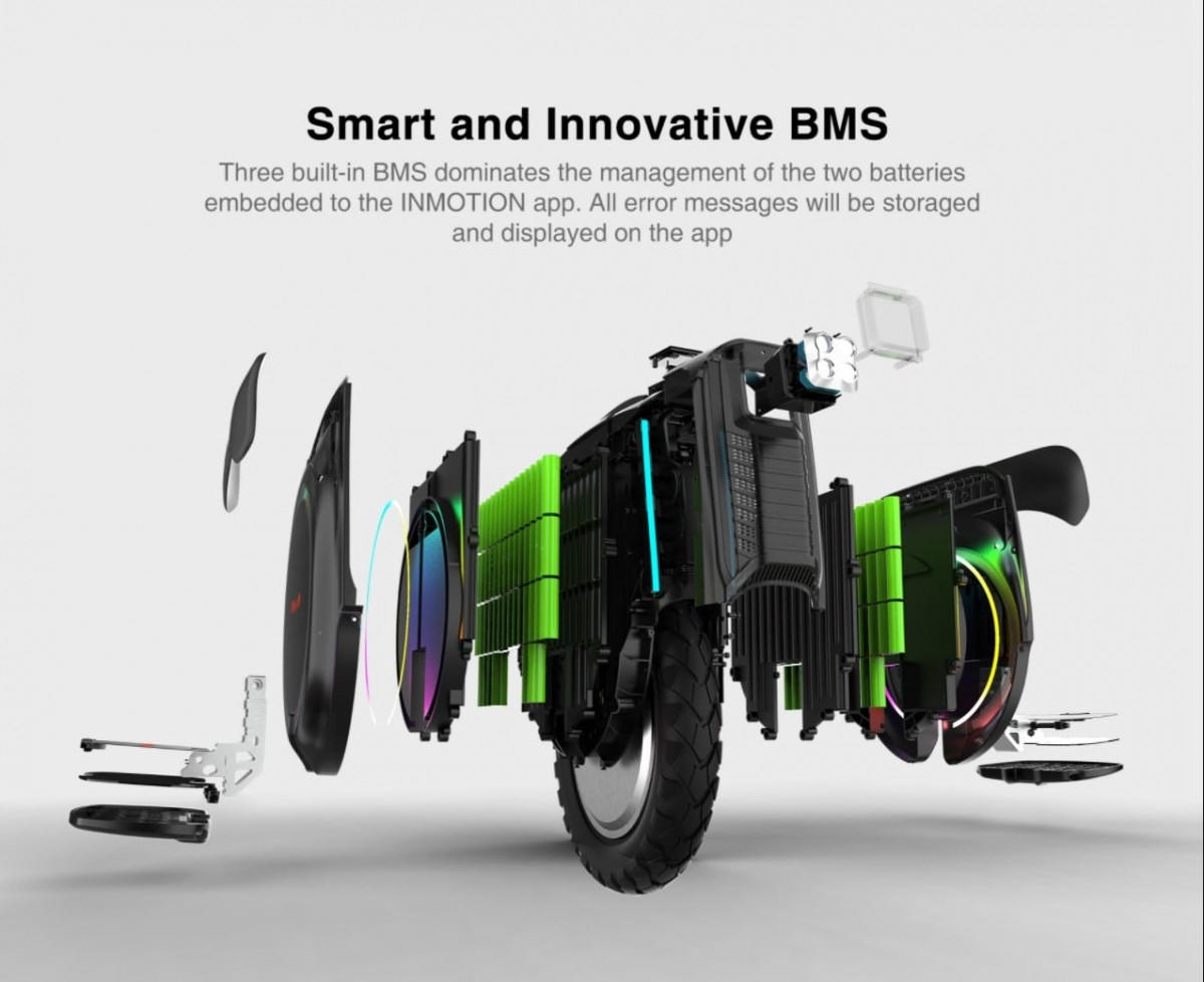 Inmotion V12 Electric Unicycle 