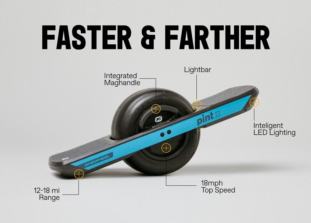 Onewheel Pint X Bundle Onewheel Pint X Fender