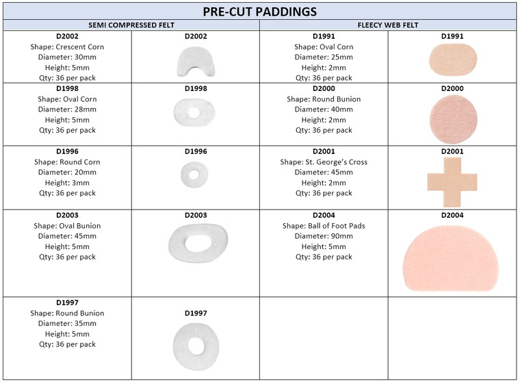 PRE-CUT PADDINGS (D1996-D2004) PRECUT