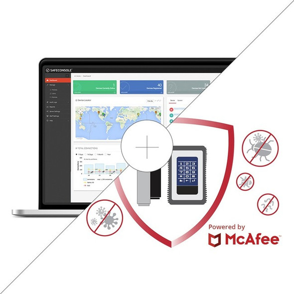 DataLocker SafeConsole Cloud with Anti-Malware - 1 Year