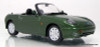 Starline Models 1:43 1995 Fiat Barchetta Convertible, Metallic Green