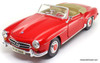 1955 Mercedes Benz 190 SL Convertible - Red 1:18 Diecast Model by Maisto