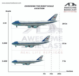 Masterpieces in Metal: The World of Diecast Aircraft Models