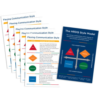 What's My Communication Style - HRDQue cards