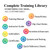 Complete Training Library eLearning LMS