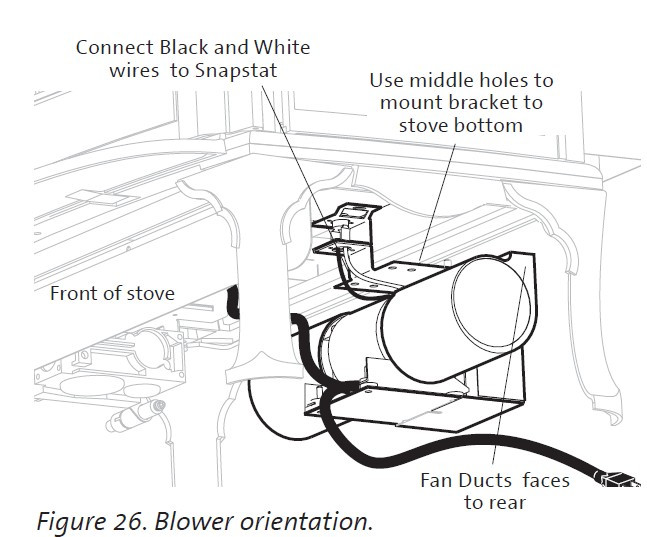 Jotul 129161 Blower Kit - Rocky Mountain Stove & Fireplace