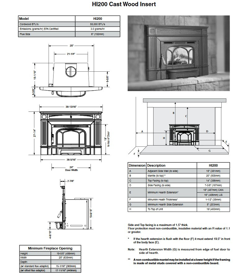Regency Hi1150 Small Wood Burning Insert - Rocky Mountain Stove