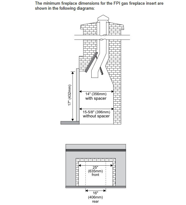 Regency L234 Small Gas Insert - Rocky Mountain Stove & Fireplace