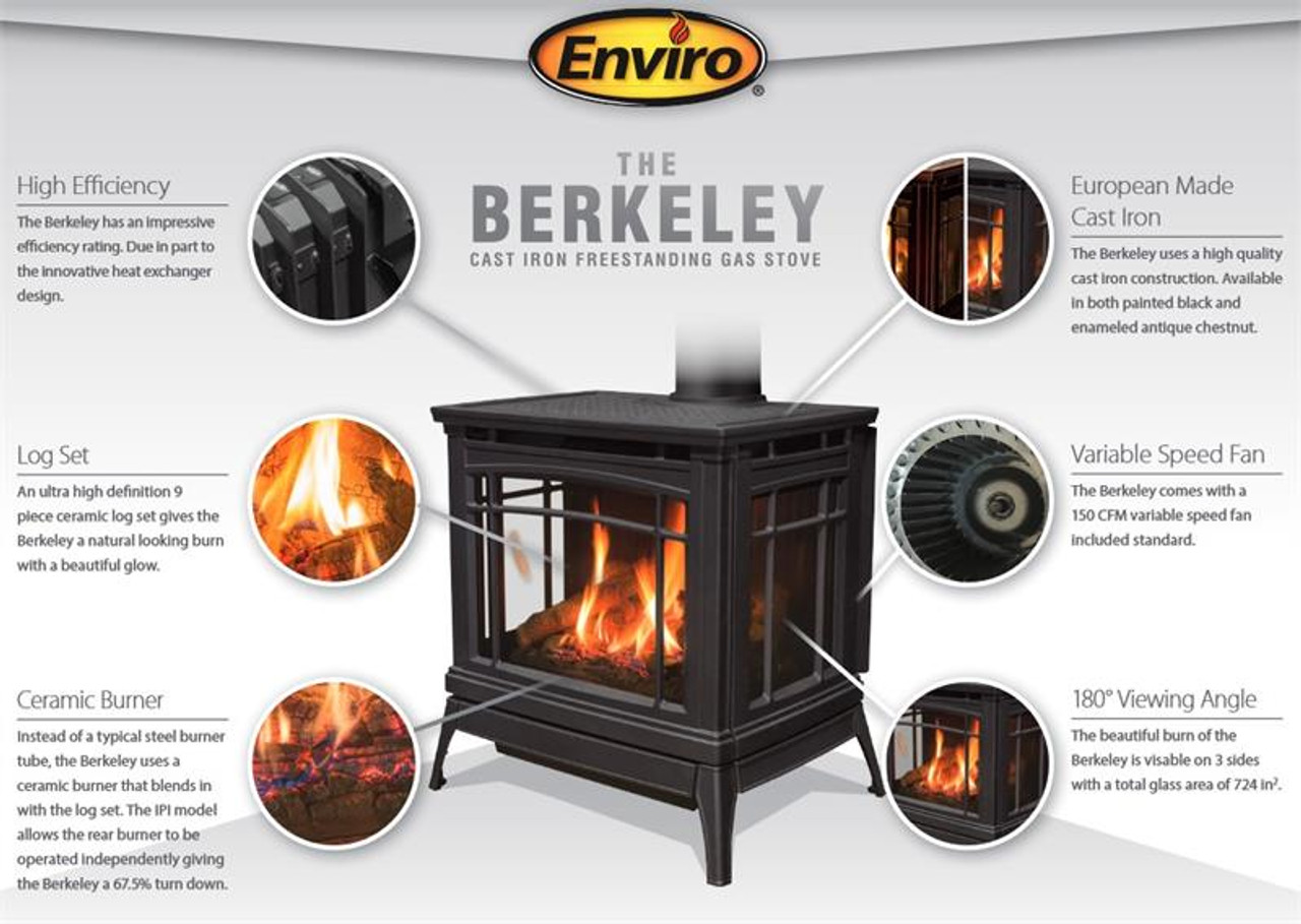 Enviro Berkeley Gas Stove