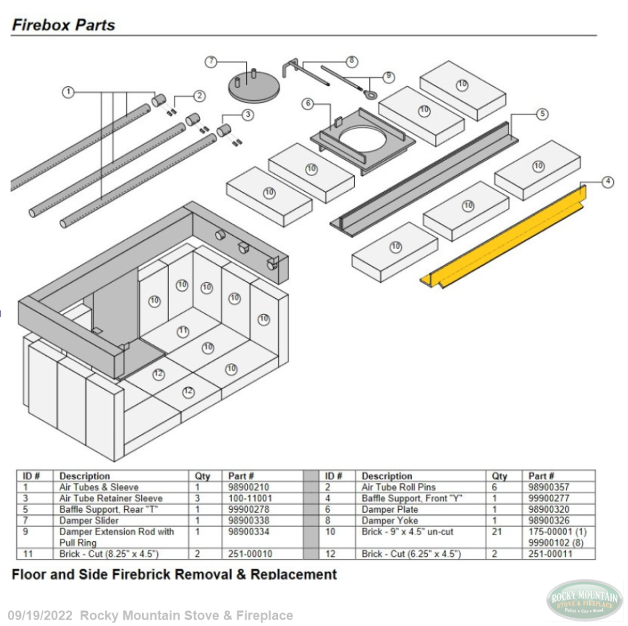 Lopi / Avalon Front Y Baffle Support 99900277