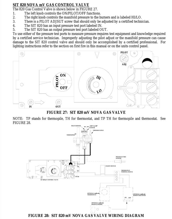Vs820c Ga Valve Wiring Diagram - Complete Wiring Schemas
