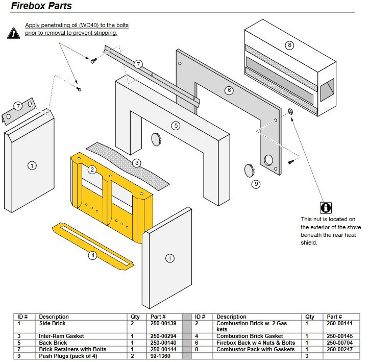 Avalon Arbor / Lopi Leyden Rear Brick 250-00141
