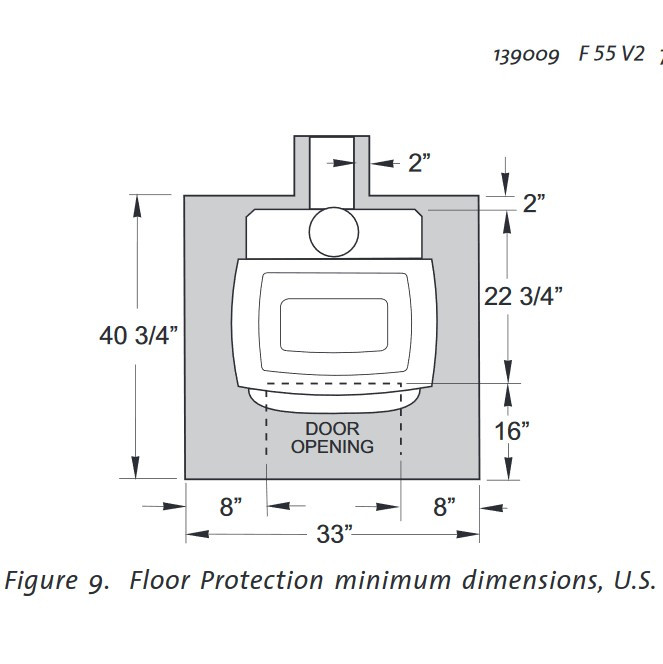 Jøtul F55 V2 Carrabassett Large Wood Stove - Rocky Mountain Stove