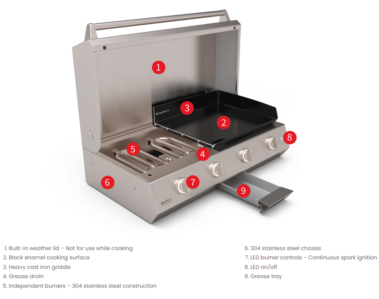 Brabura Outdoor Griddle