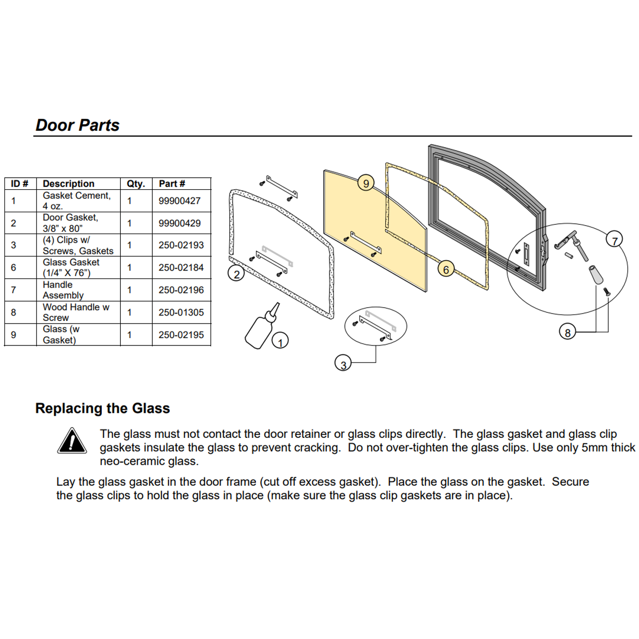 Lopi FPX 250-02195 Arched Replacement Glass (250-02195)