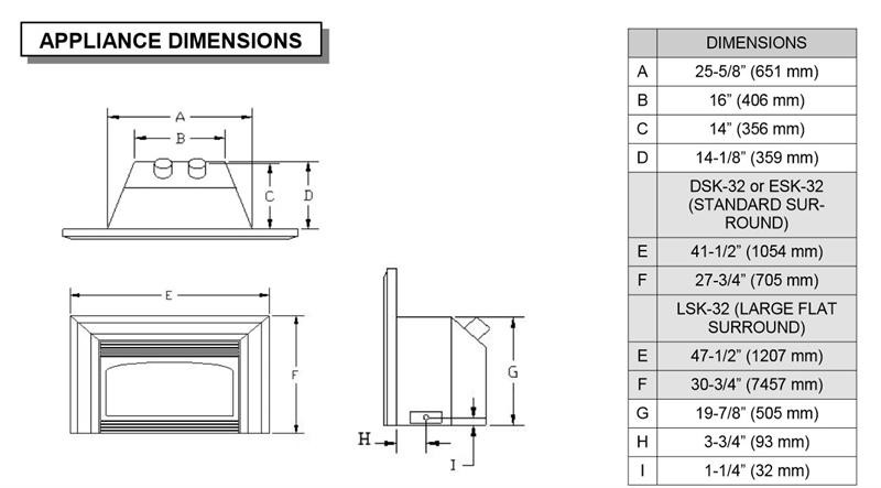 Archgard 34-DVI Medium Gas Burning Insert - Rocky Mountain Stove