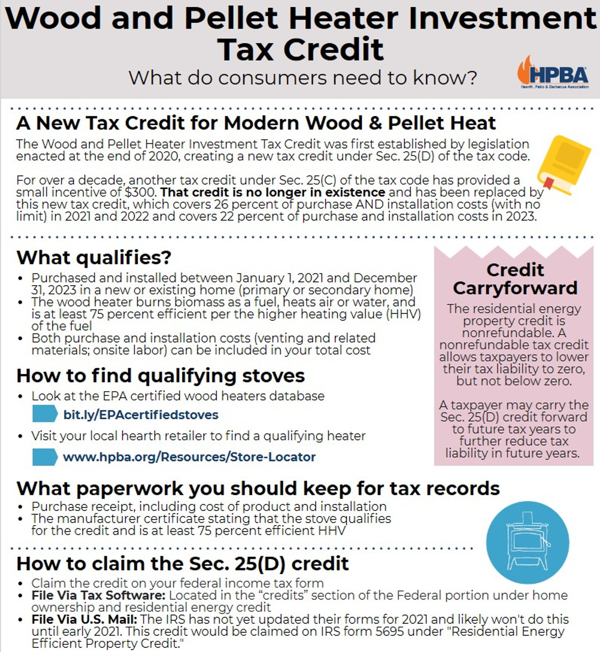 2023-2025 Bio-Mass Tax Credit