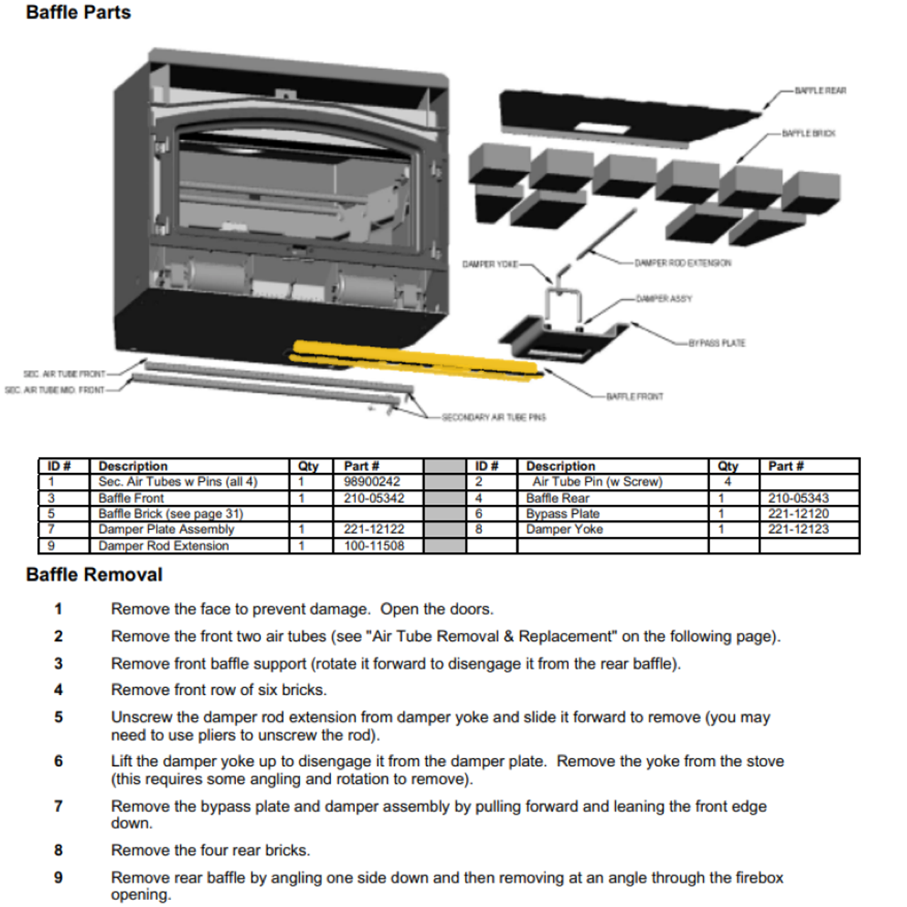 Flush Wood Insert - Front Baffle