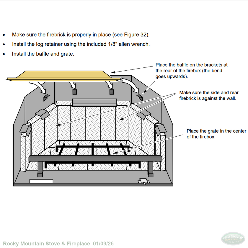 FPX 36 Elite Rear Firebox Baffle Plate