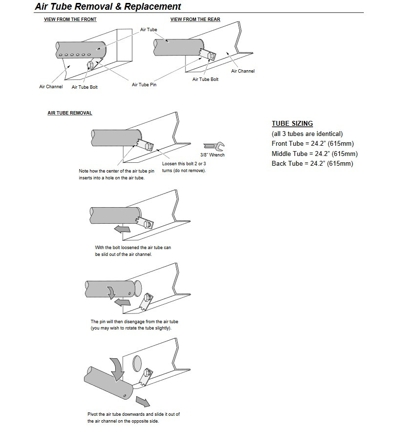 Lopi Tube Kit 98900252