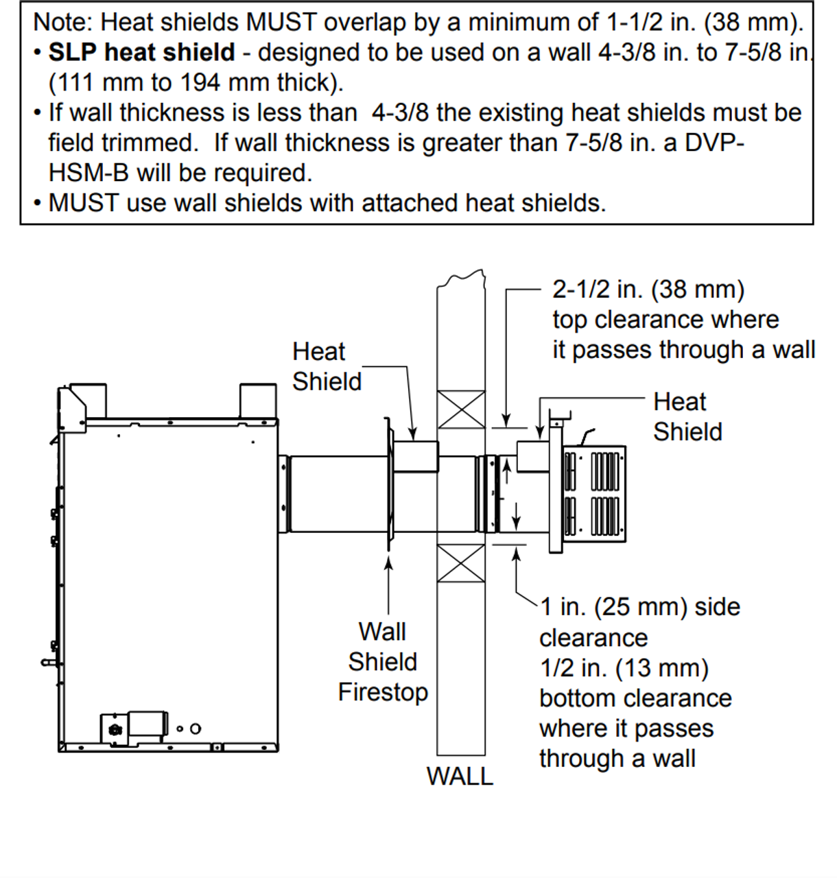 DVP-TRAP1 Horizontal Trapezoid Termination Cap