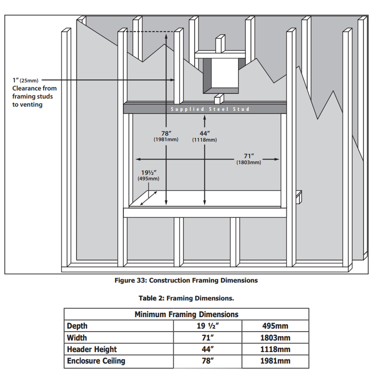 Enviro C60 Tall Linear Gas Fireplace framing