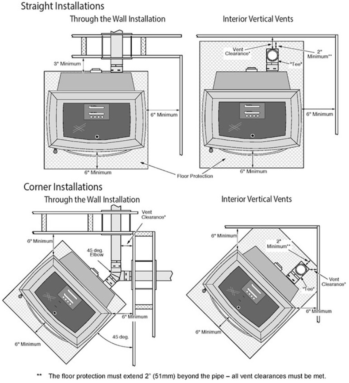 Lopi Deerfield Freestanding Pellet Stove