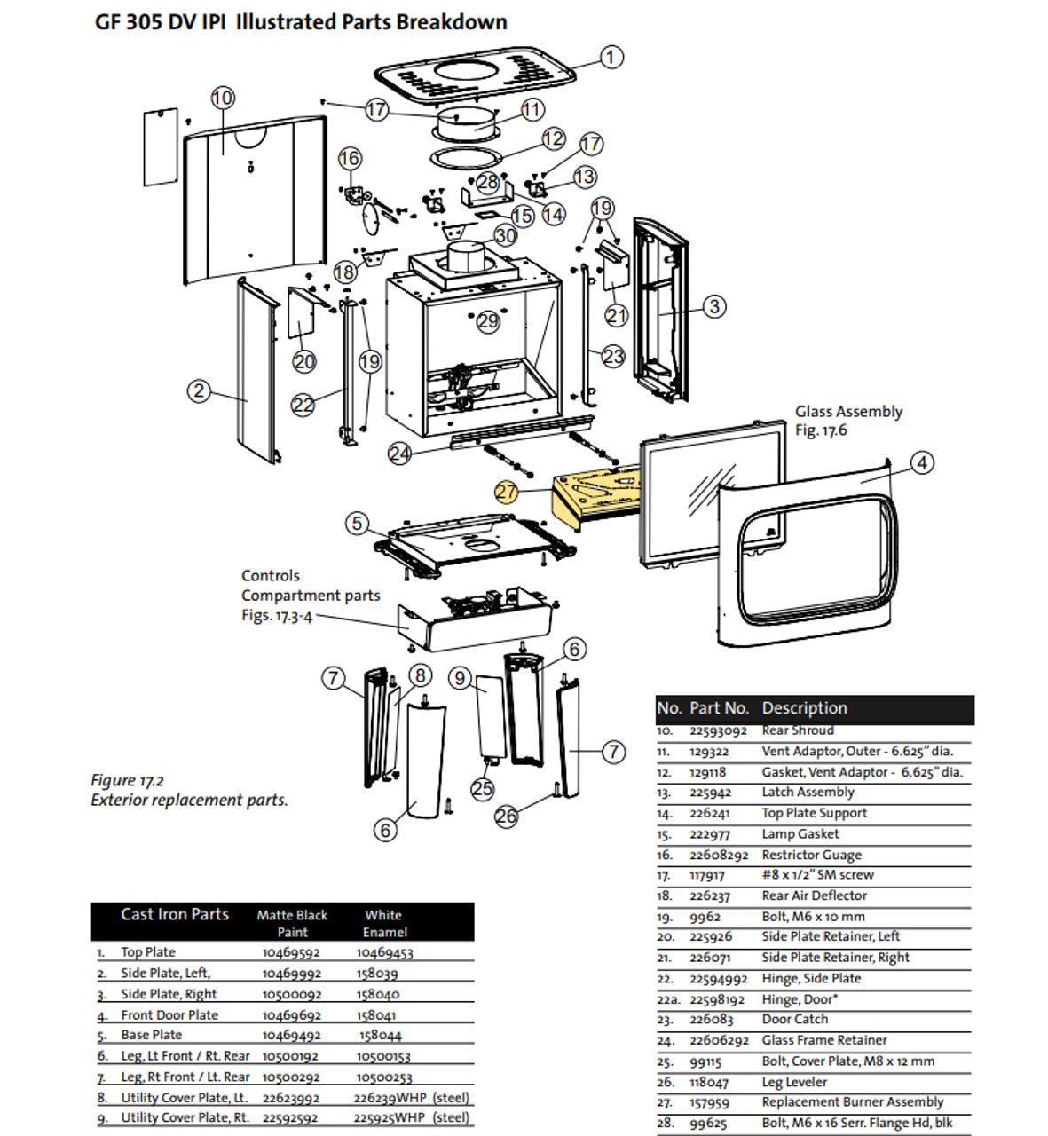 Jotul GF 305 Replacement Burner Kit 157959 